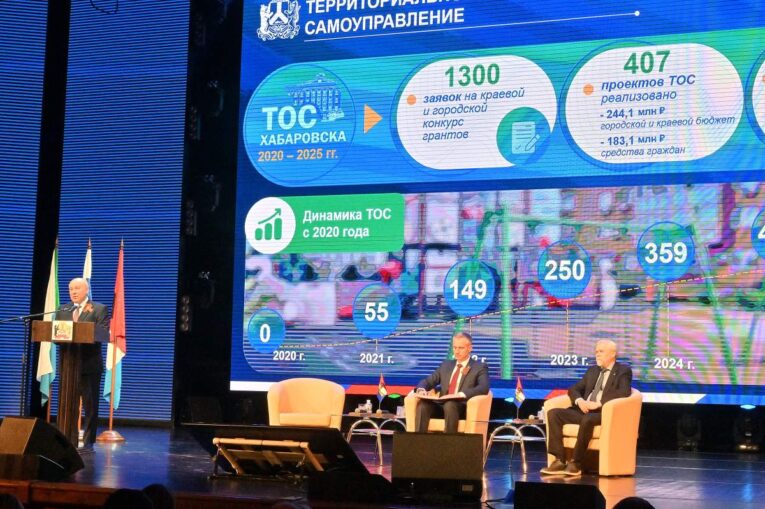 ТОСы на взлете: хабаровчане превращают дворы в спортплощадки и зоны отдыха